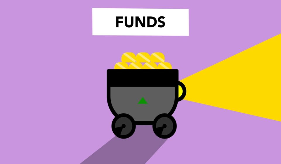 financial AI funding