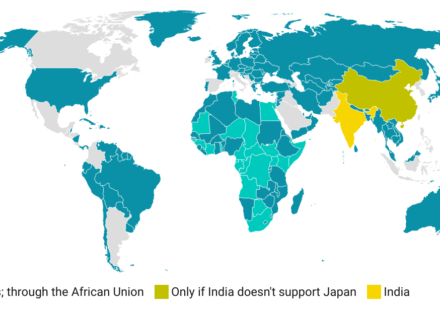 India UNSC permanent seat